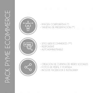 Pack-PYME-Ecommerce